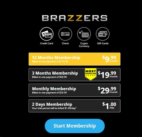 brazzers site|Brazzers